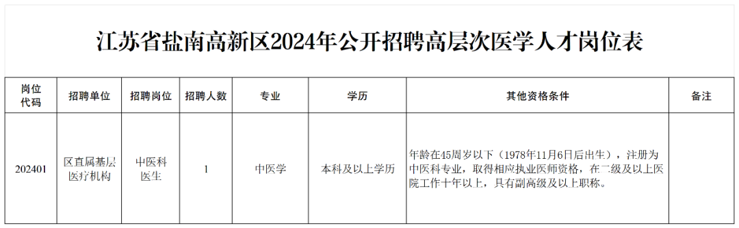 2024年11月5日 第30页