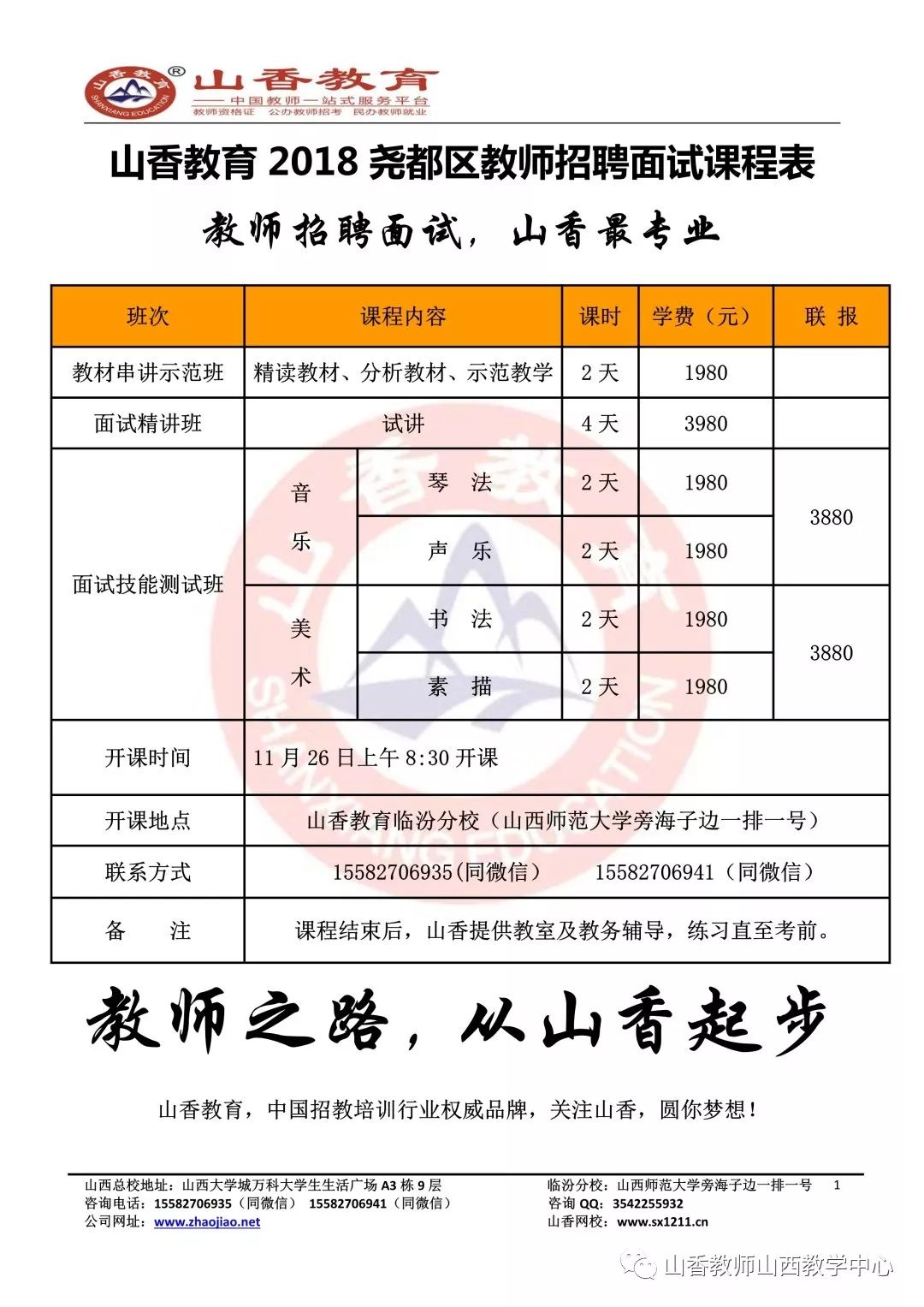 尧都最新招工动态与就业市场深度解析