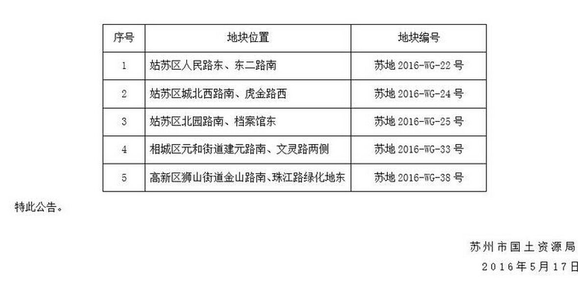 苏州商改住新动态，城市更新与居住品质双赢战略揭秘