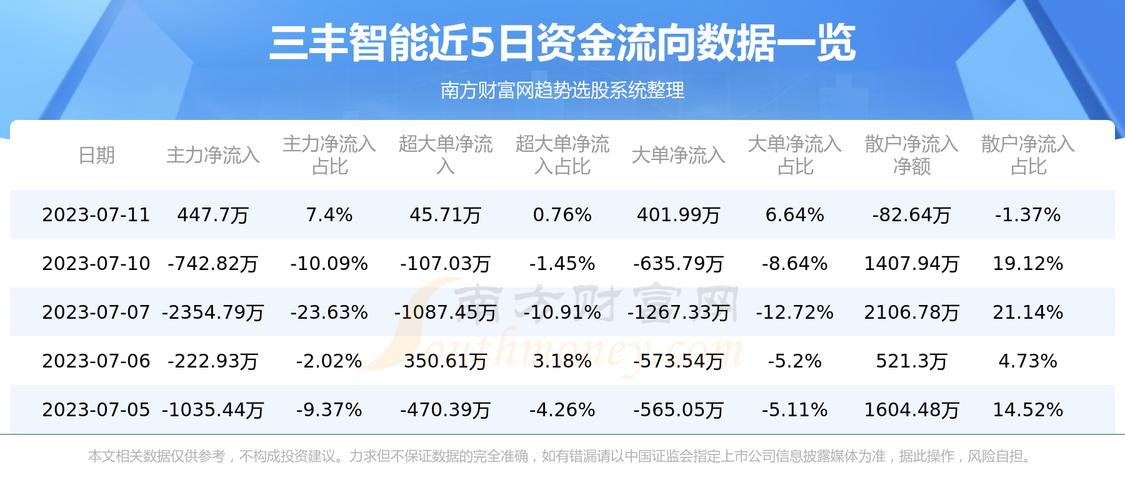 2024年11月5日 第14页