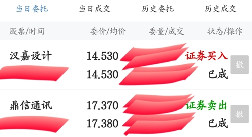 603421最新消息全面解析