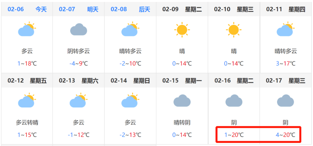 聊城最新天气预报通知