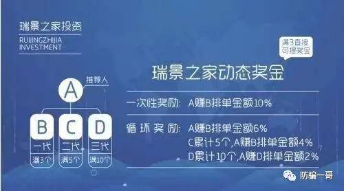 揭秘2017最新资金盘开盘，趋势机遇与挑战全解析