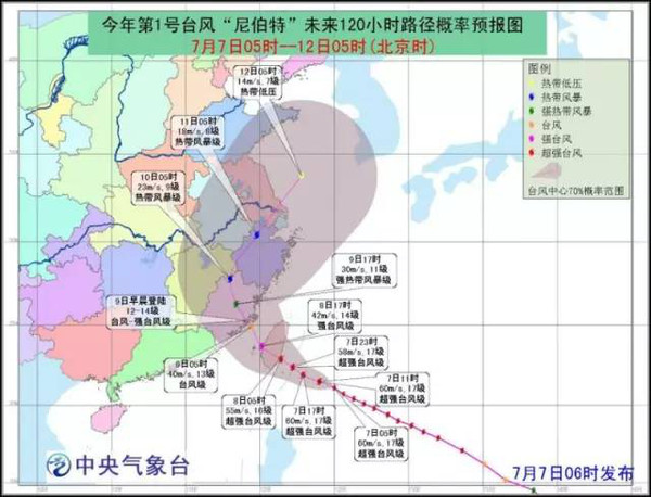 台风最新动态，关注2017年7月台风影响及防御措施