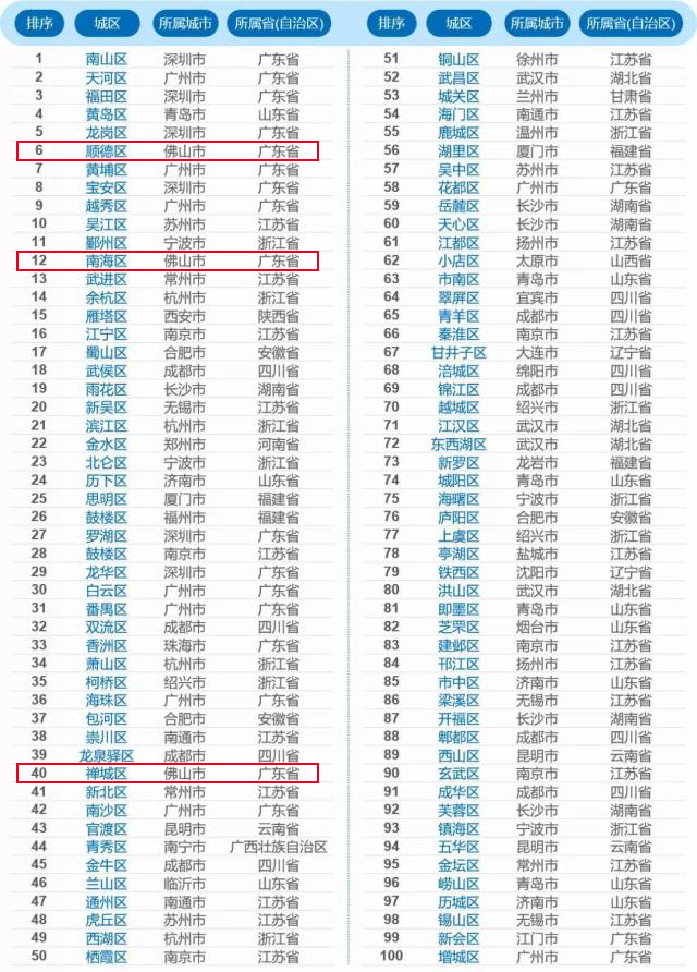 全球各国国土面积排名最新榜单