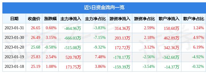 2024年11月8日 第30页