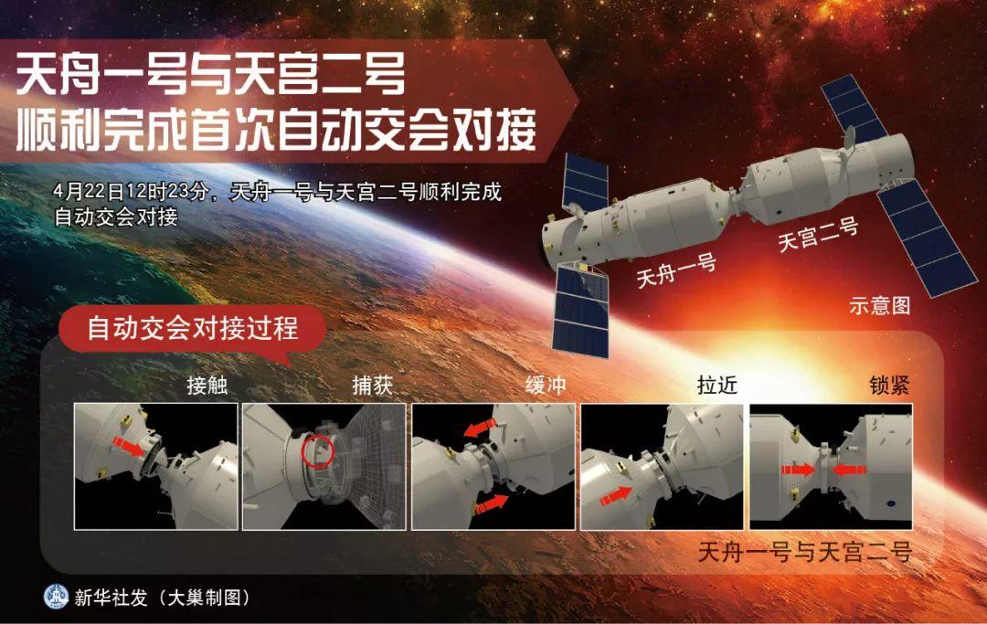 2017航天新闻回顾，探索宇宙的崭新篇章