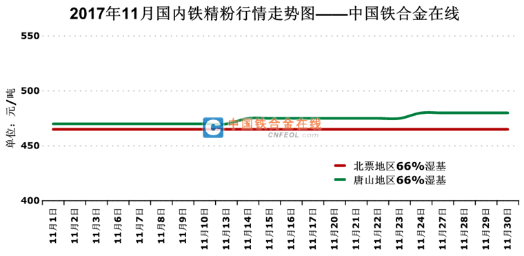 2024年11月8日 第13页