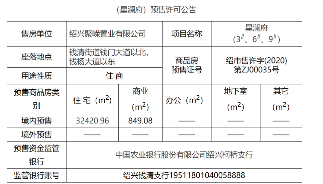 钱清最新房价动态及市场走势概览与购房指南