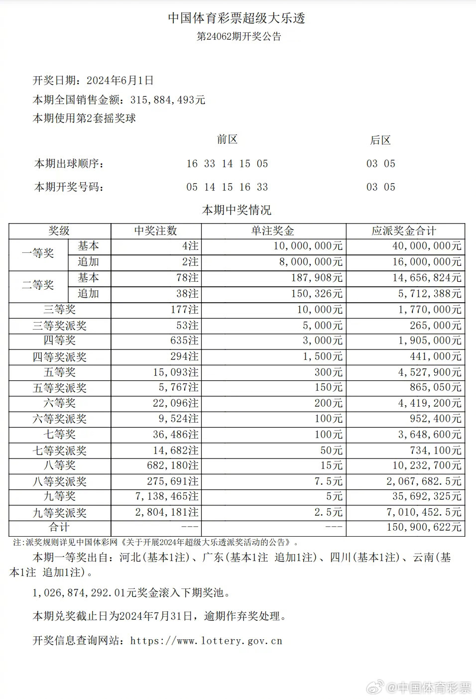 最新开马结果2017，探索之旅与启示之门