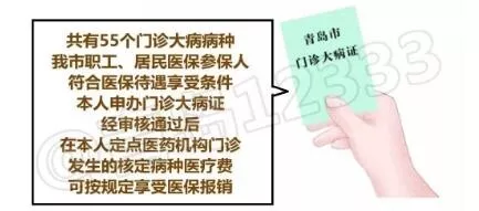 最新病退条件政策深度解析