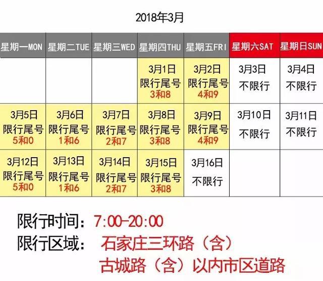 石家庄应对交通拥堵与环保新策略，最新限号措施实施