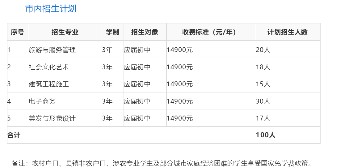 简单学校网最新评价概览