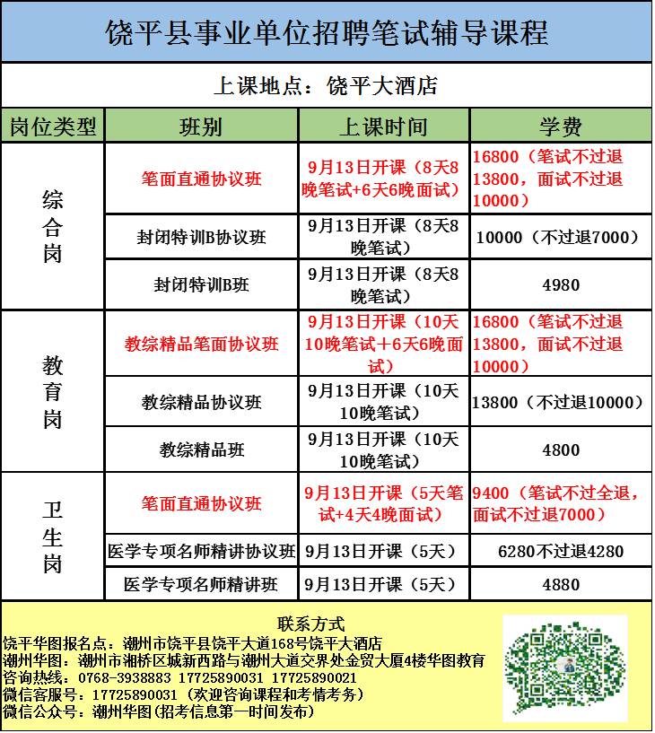 饶平地区最新招聘动态，职业发展的黄金机会探索（2017年）