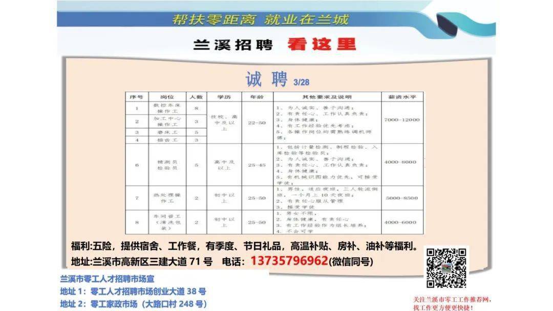 贺兰最新免费招聘信息全面更新汇总