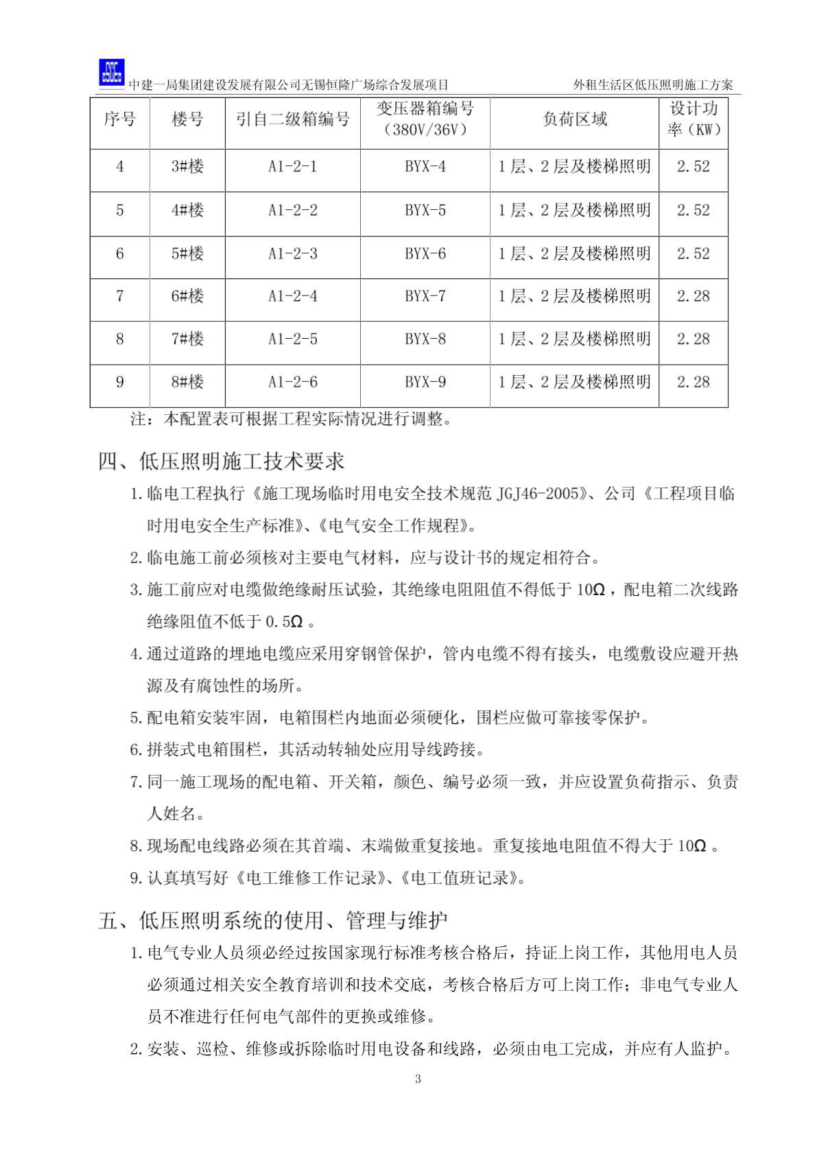 临电规范升级解读，2016最新临电规范详解