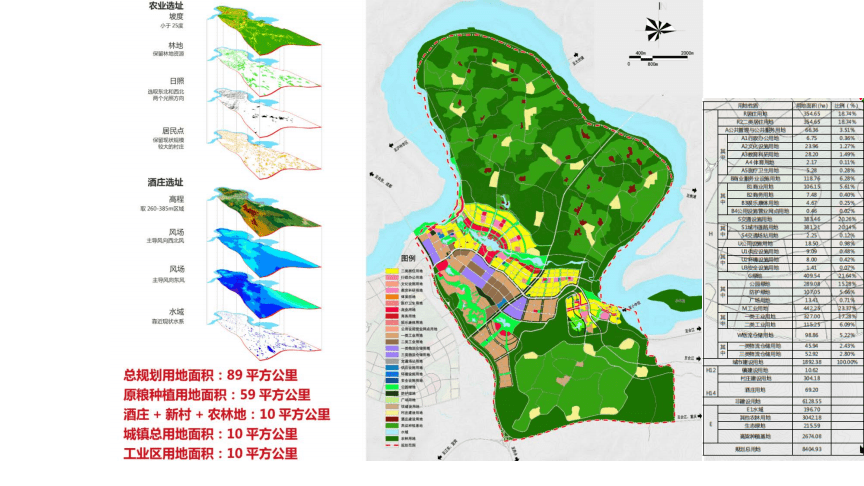 黄舣镇未来规划，繁荣与和谐共生的新篇章启动