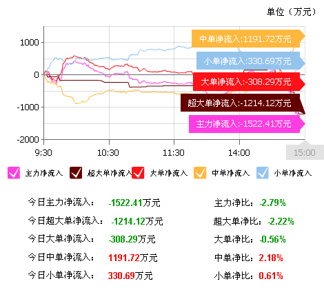 002842最新消息全面解析与概述