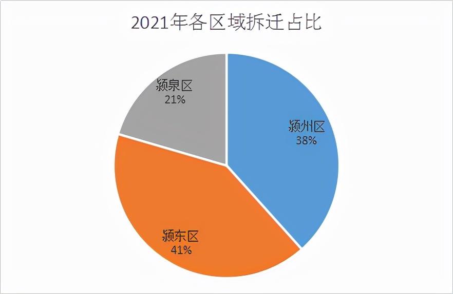 阜阳袁寨最新规划，现代化新城镇蓝图揭晓