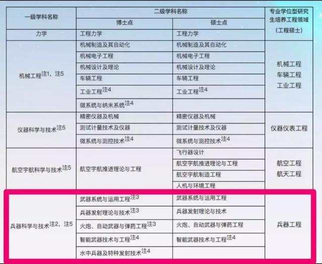 2023澳门天天开好彩大全,科学评估解析_Ultra35.494