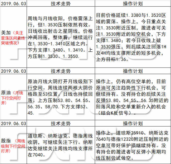 新澳天天开奖资料大全最新开奖结果今天,全面理解执行计划_黄金版3.236