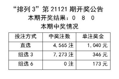 新澳历史开奖结果记录大全最新,平衡策略实施_Kindle67.382