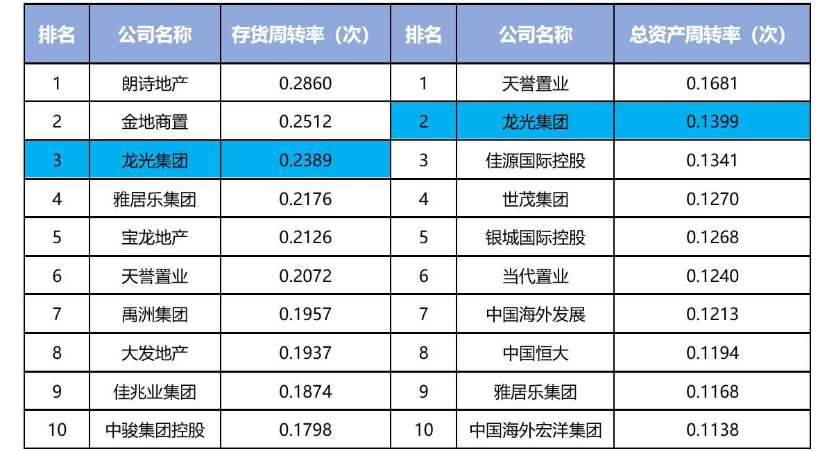 2024年11月12日 第27页