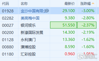 澳门精准资料免费大全197期,正确解答落实_专业版6.714