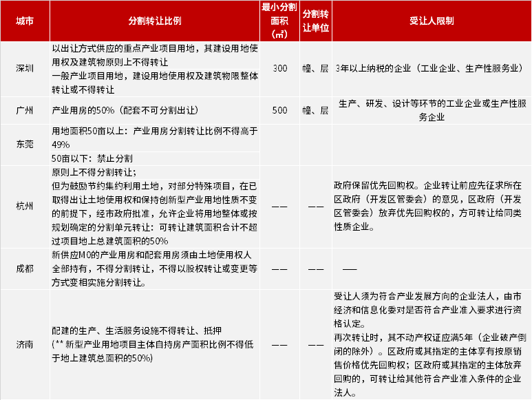 新澳门最新开奖结果记录历史查询,经典解释落实_精英版201.123