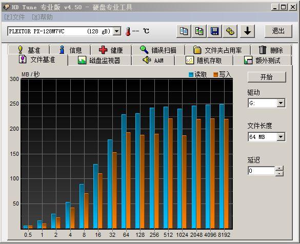 新奥门特免费资料大全管家婆,国产化作答解释落实_HD38.32.12