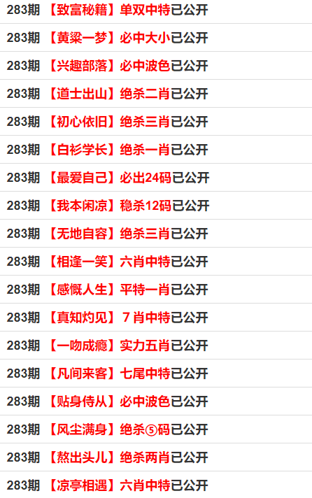 管家婆一码中一肖630集团,绝对经典解释落实_定制版3.18