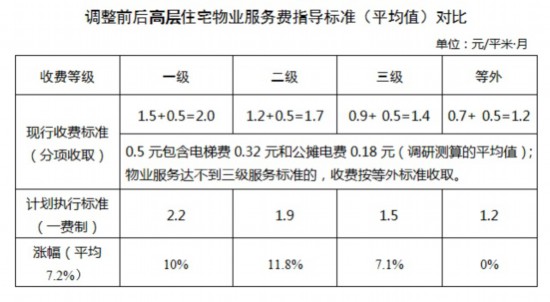 澳门一肖一码100‰,平衡性策略实施指导_标准版90.65.32