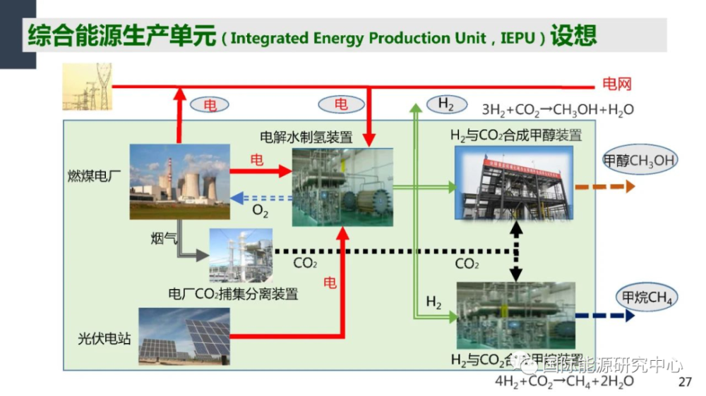 2024新奥资料免费大全,全面实施数据分析_开发版73.469