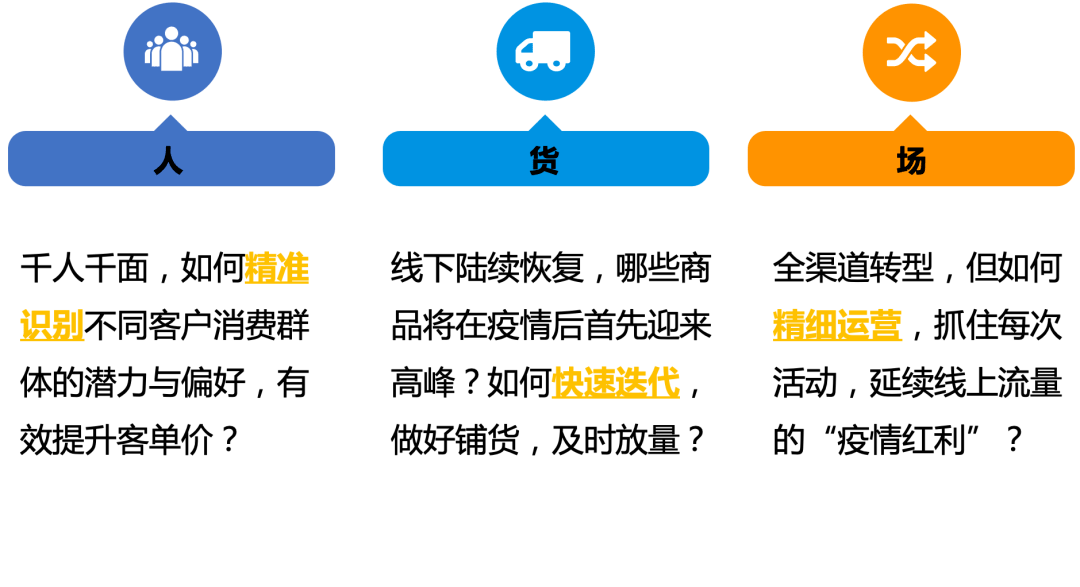 澳门最精准正最精准龙门,数据驱动执行设计_Advance28.519