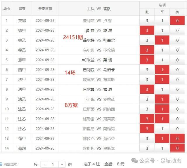 澳门天天彩开奖最快最准,深入数据解析策略_P版93.490