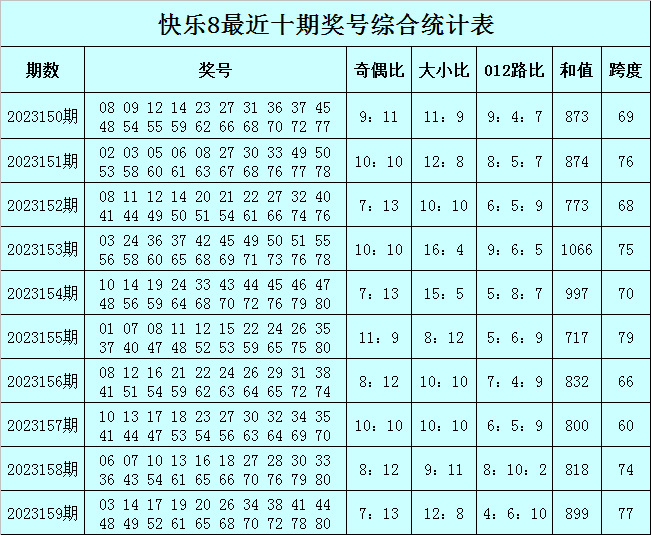 新澳门一码精准必中大公开网站,诠释解析落实_桌面版6.636