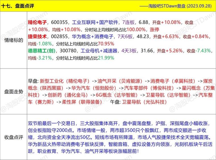 澳门三肖三码精准100%黄大仙,统计数据解释定义_Essential77.165