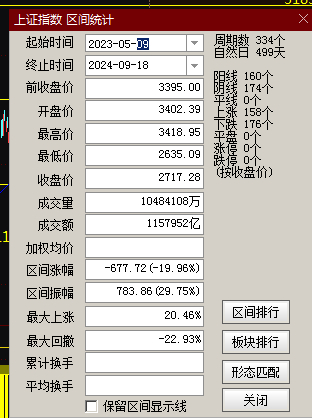 最准一肖一码一一子中特7955,深入数据执行计划_Elite55.354