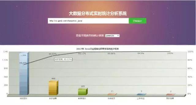 2024新奥正规免费资料大全,深入应用数据解析_The80.486