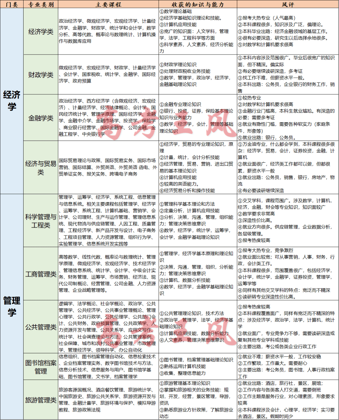 新奥门资料大全正版资料2024年,效率资料解释落实_游戏版256.183