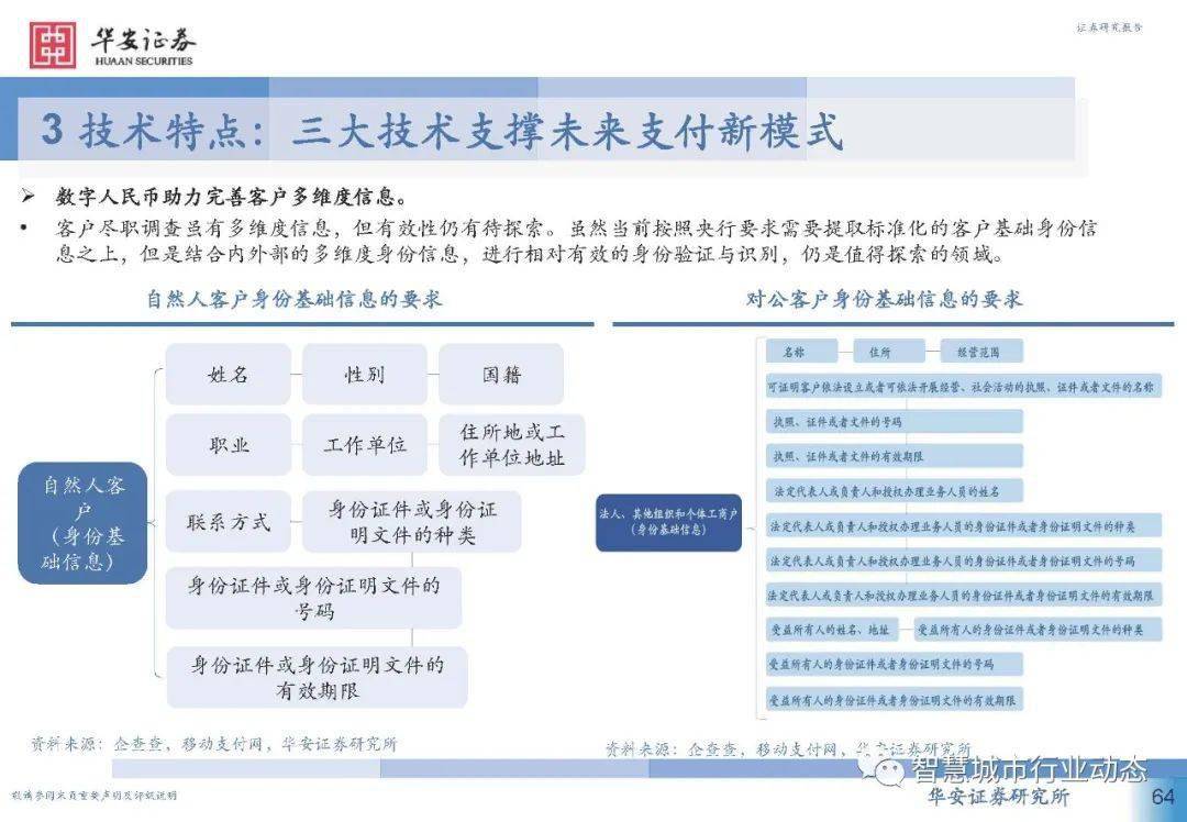 2024年新澳开奖结果公布,深入数据应用计划_入门版82.327