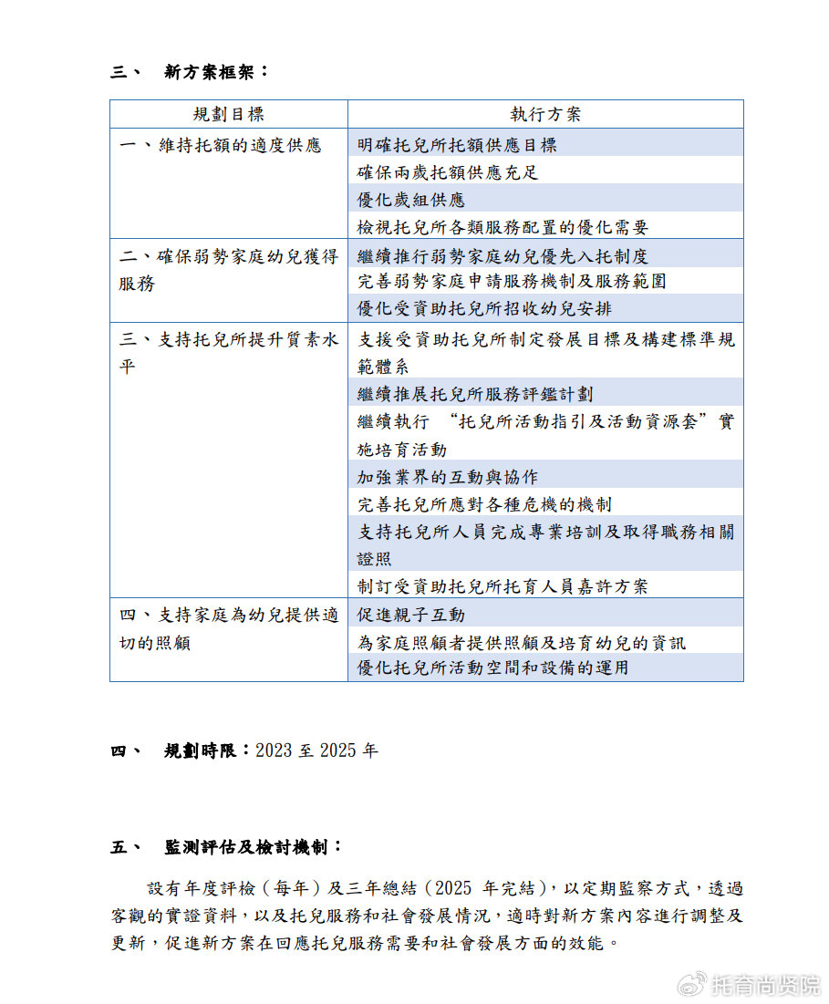 2024年澳门的资料,资源实施方案_云端版71.994