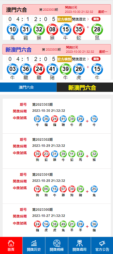 澳门六开奖结果2024开奖记录今晚,连贯性执行方法评估_X版74.495