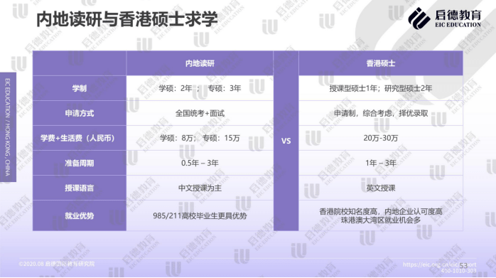 香港正版资料免费资料网,全面数据分析实施_U50.374