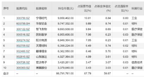 濠江论坛六肖八码,收益成语分析落实_定制版8.213