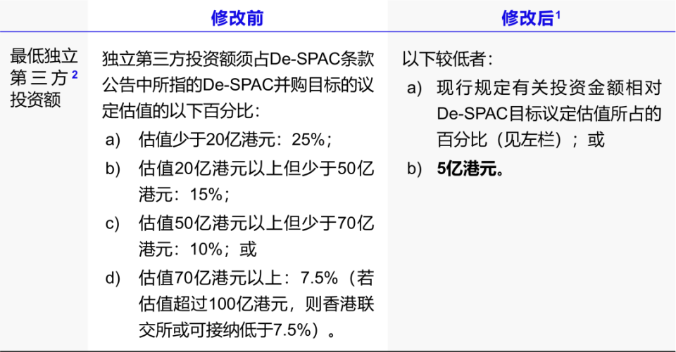 新澳天天开奖资料大全最新54期,定量分析解释定义_10DM194.482