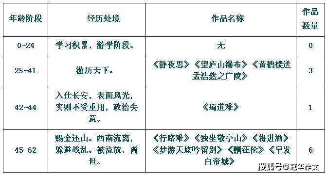 新澳门六开奖结果记录,专家意见解释定义_Gold40.969