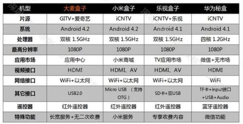 三肖必中三期必出资料,全面执行数据方案_6DM76.102