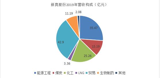 新奥门特免费资料大全管家婆,精细化策略探讨_Tizen12.320