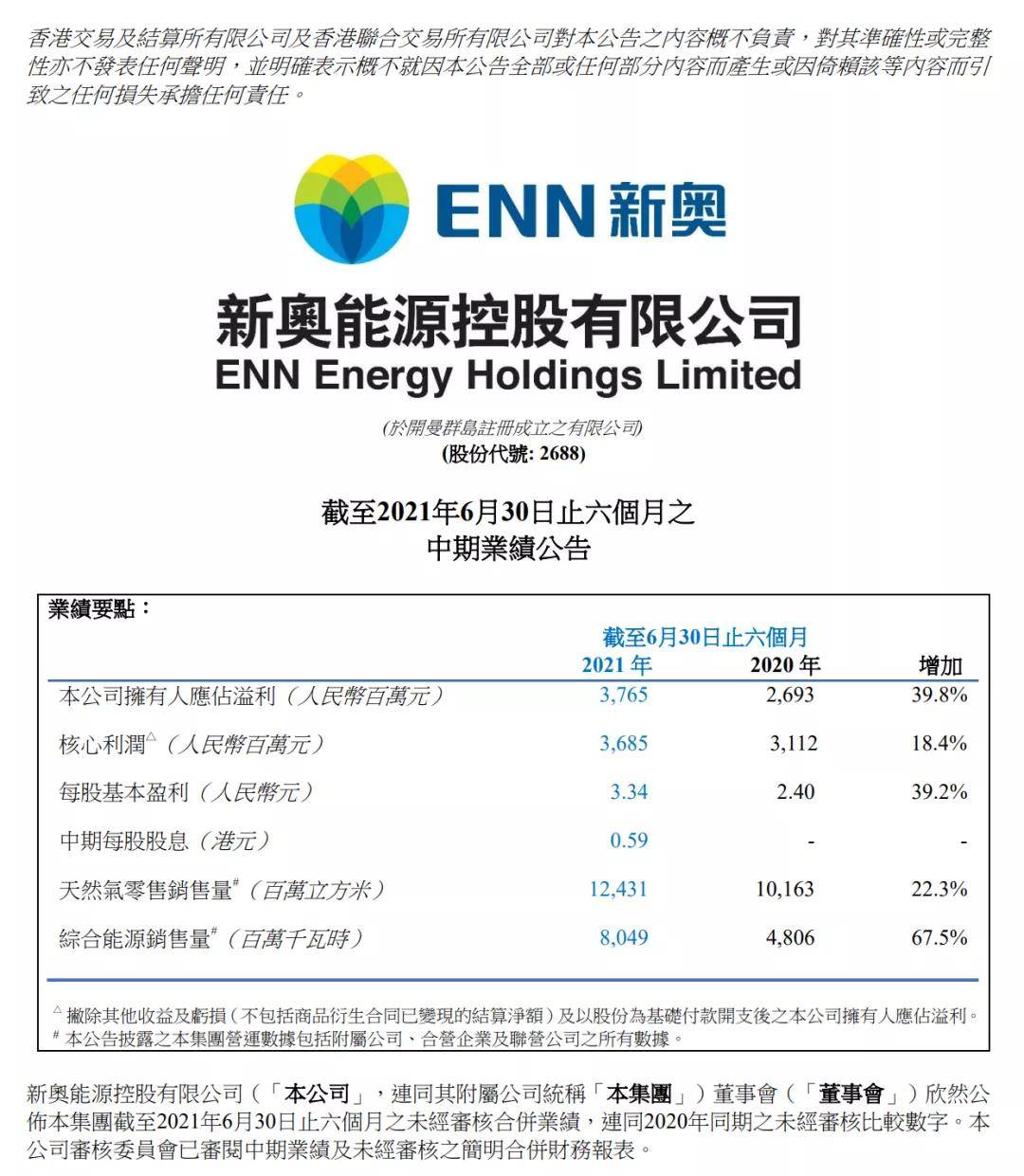 2024年开奖结果新奥今天挂牌,实地研究解析说明_uShop99.230